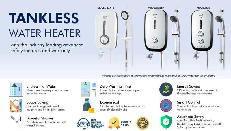 Instant Geyser Vs Storage Geyser Which One To Buy Complete