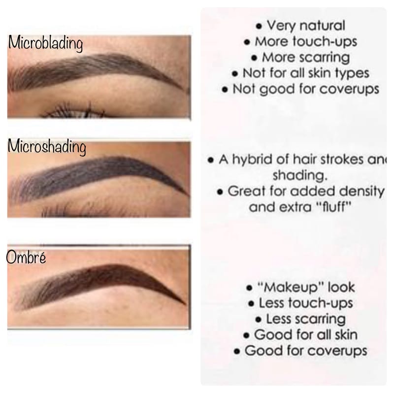 Understand The Differences Love Brows