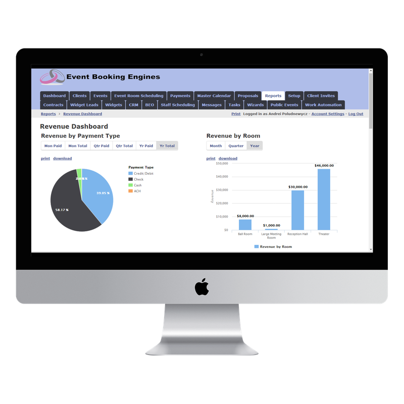 Dashboards and reports event booking engines 877 238 5203