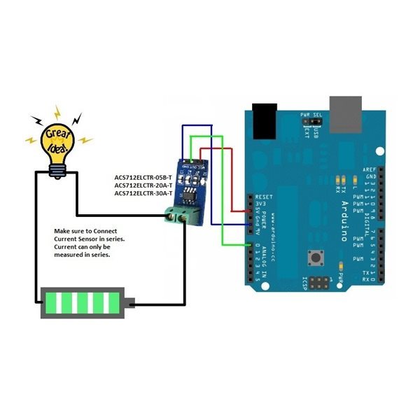 Current sensor product thumbnail 4