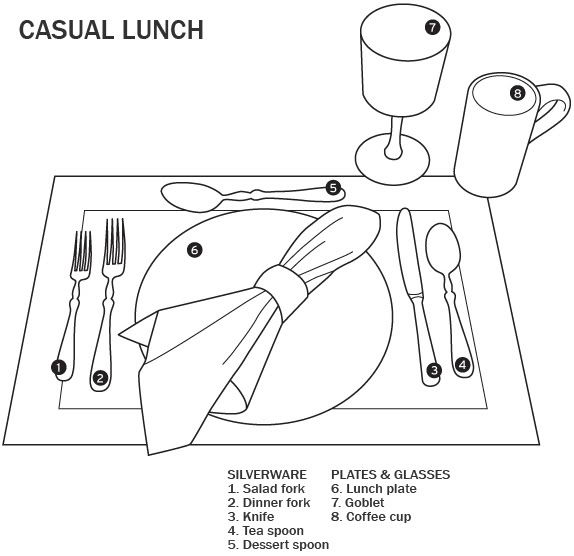 Learn Basic Table Setting- Casual & Less Formal - Villeroy and Boch ... Learn Basic Table Setting- Casual & Less Formal - Villeroy and Boch ...