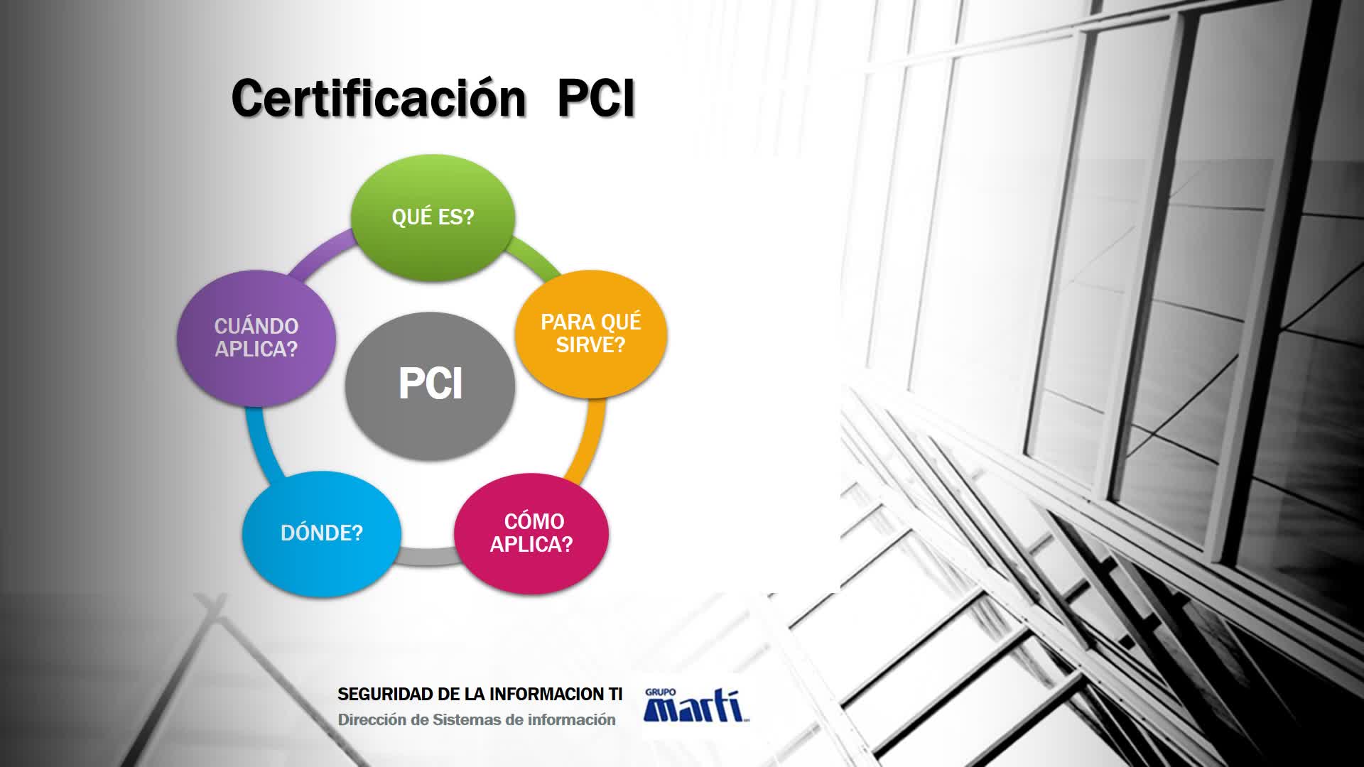 ¡En camino a la Certificación!