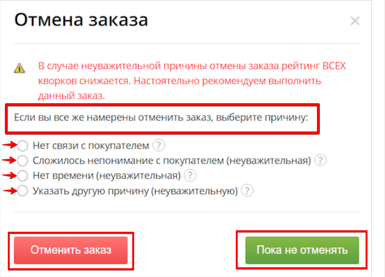 Аптека ру можно отказаться от заказа. Как отказаться от заказа. Отказ от заказа в интернет магазине. Аннулирование заказа. Как отказаться от заказа интернета.