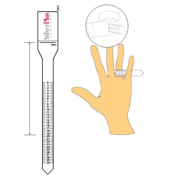 yüzük ölçü cetveli