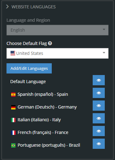 Main Websites Panel