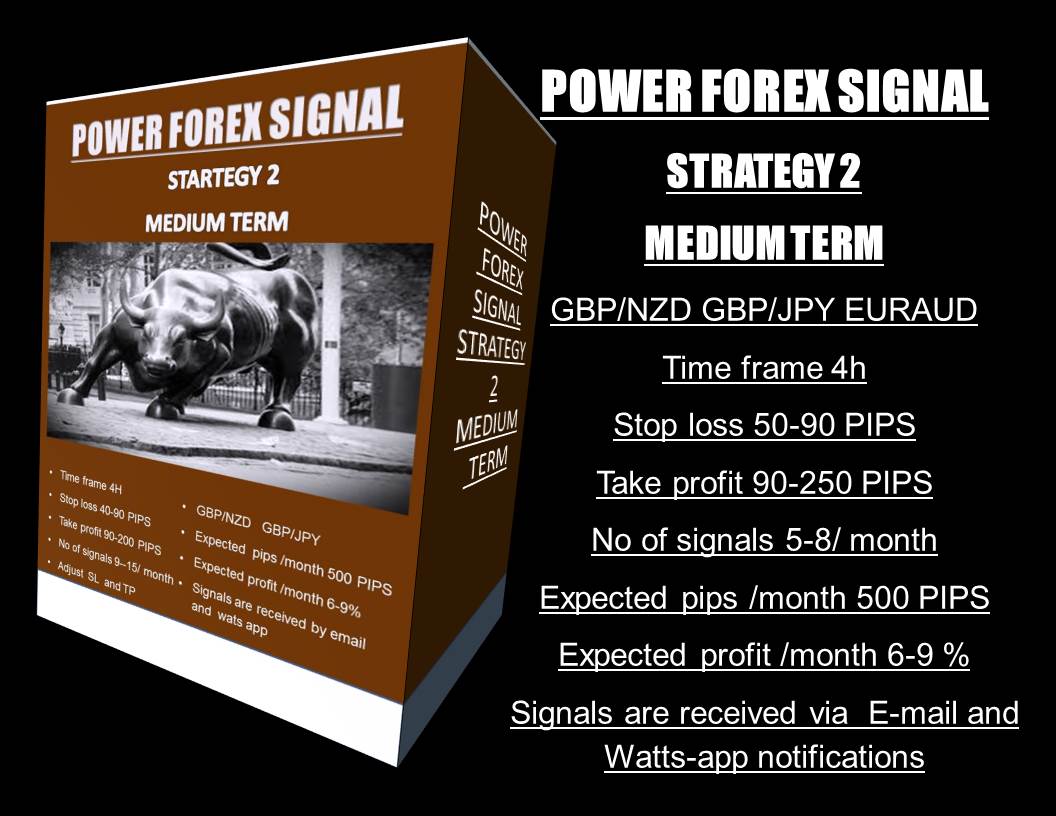 Top Forex Signal Providers For Forex Trading Powerforexsignal - 