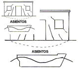 Fenómeno de arrufo y agrietamiento que provocaría